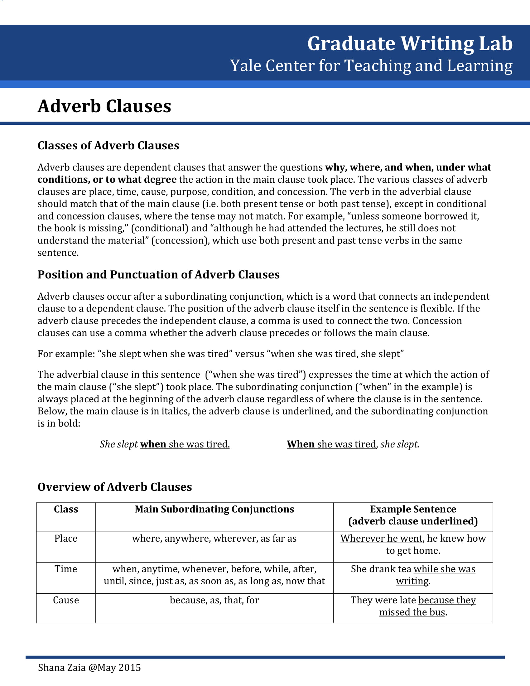 Types of adverbs pdf printable